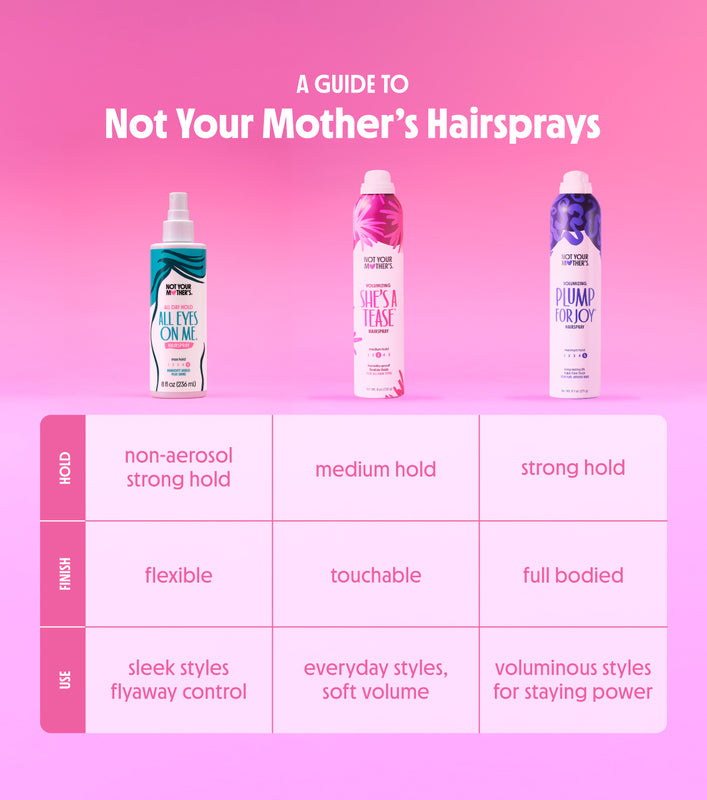 All Day Hold Hairspray