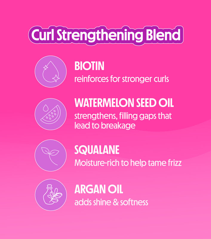 Strengthening Oil