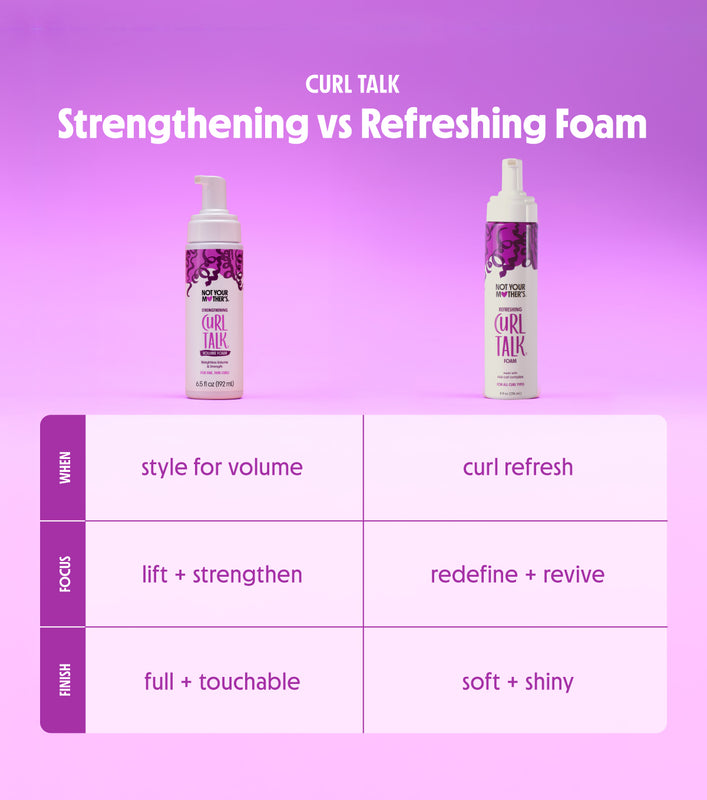 Strengthening Volume Foam